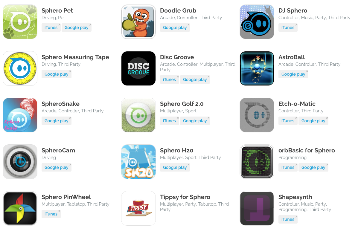 Sphero Apps